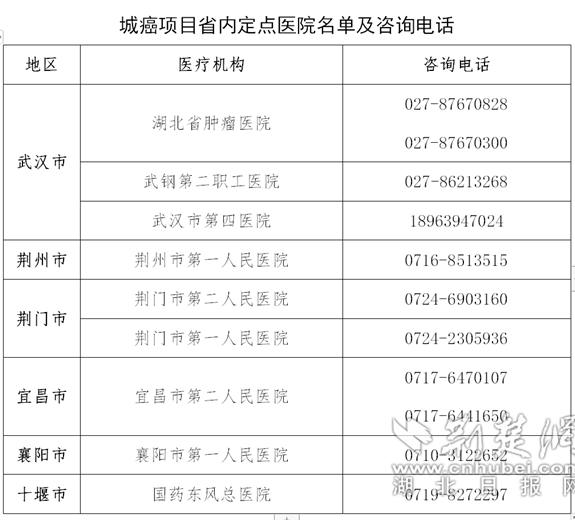 微信截图_20220621094014_副本.png