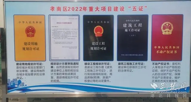 重大项目建设“五证”。记者 鲁伟龙 摄.webp.jpg