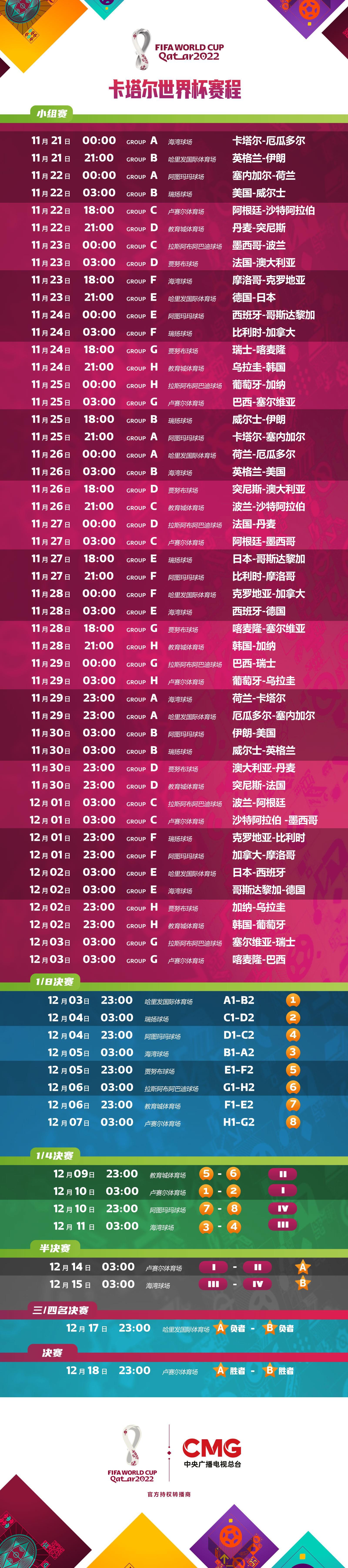 爱足球的你这份卡塔尔世界杯赛程日历快收藏