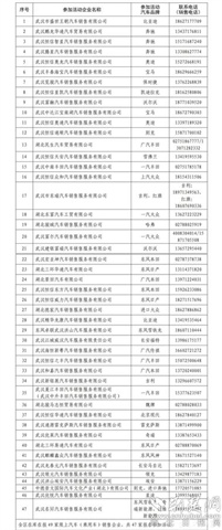 参加购车补贴活动的车企名单.jpg