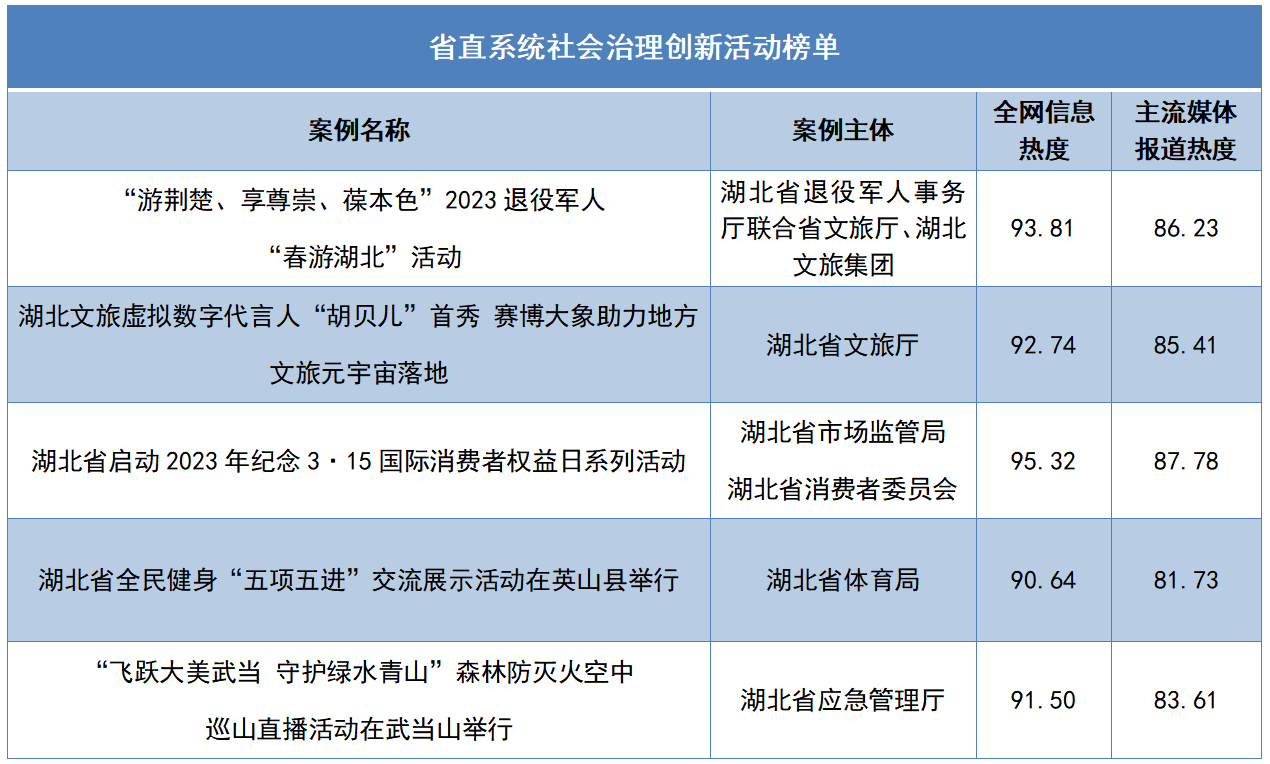 微信截图_20230428234420.png