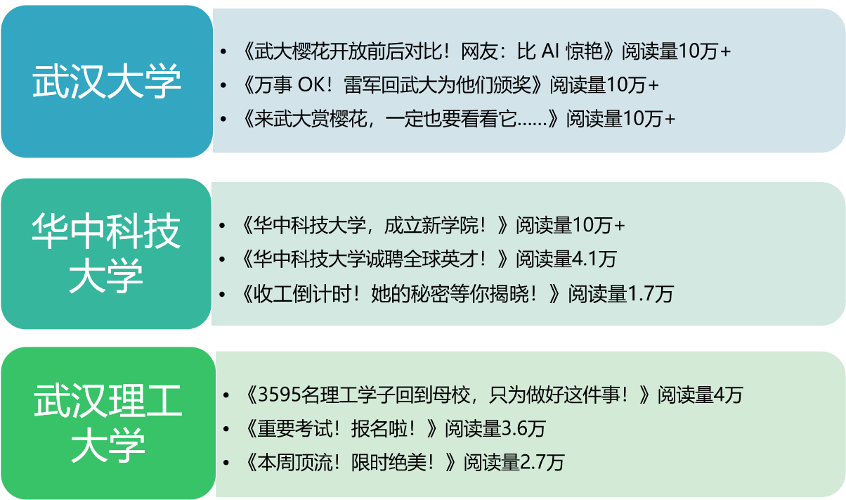 3月榜单图22.png