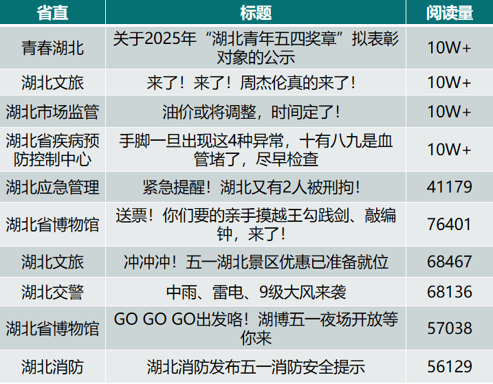 4月亮点文章.png