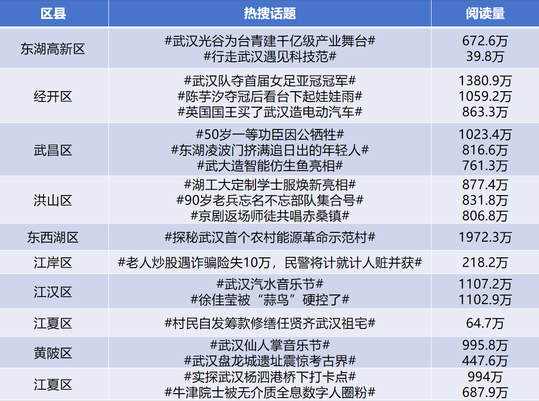 图二.png.png