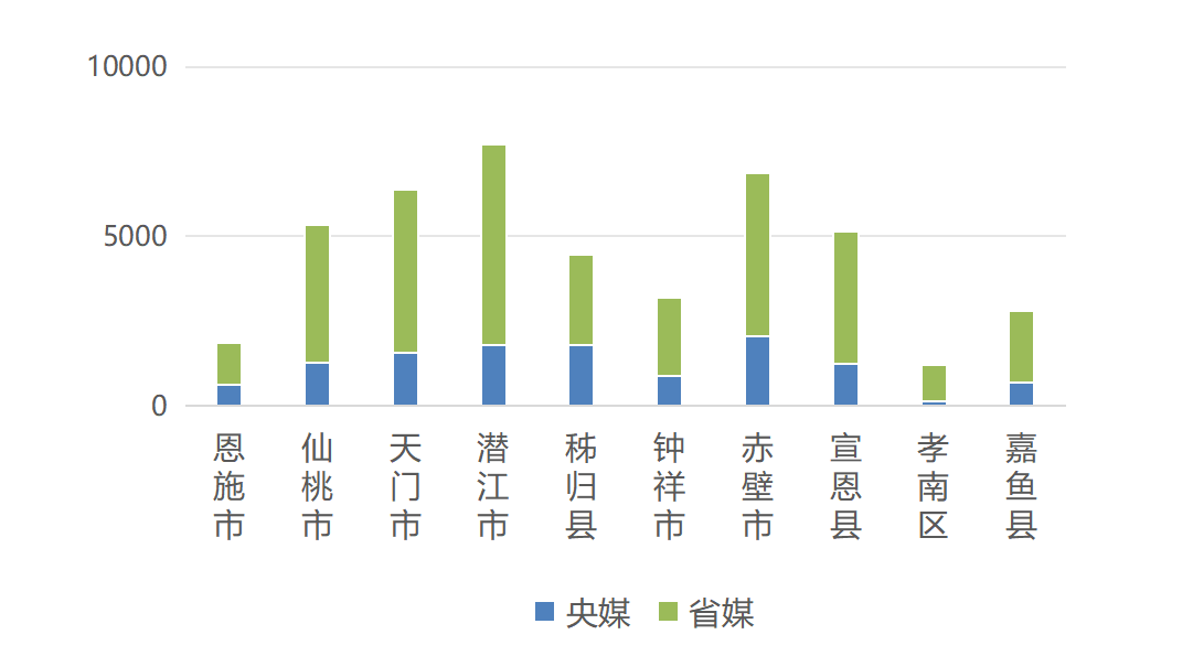 媒体.png