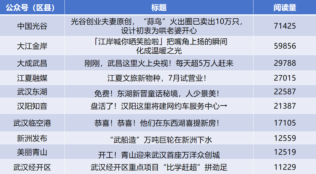 图一.png
