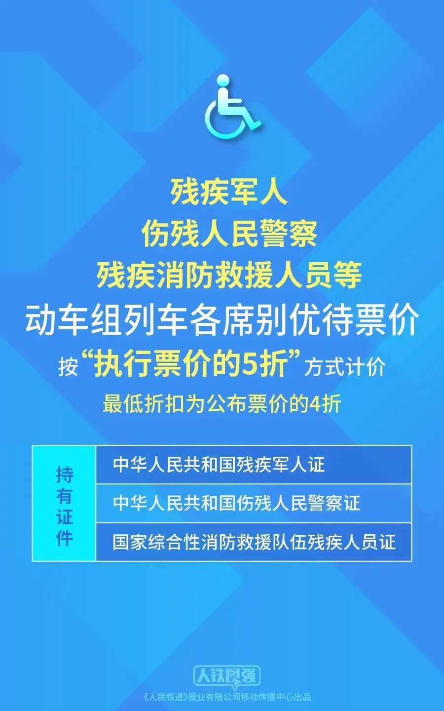 残疾军人如何购买飞机票比折扣票贵
