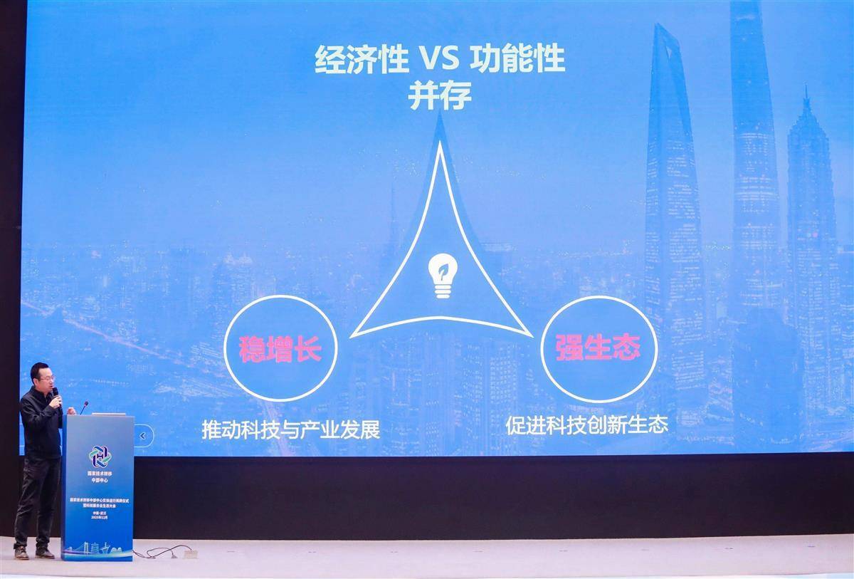 湖北省科技服务业创新联盟成立