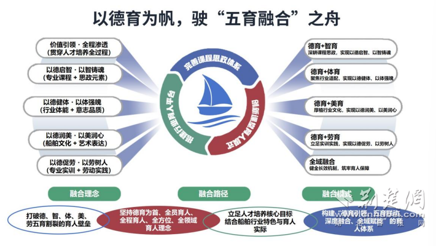 QQ_1780366879300.png.png