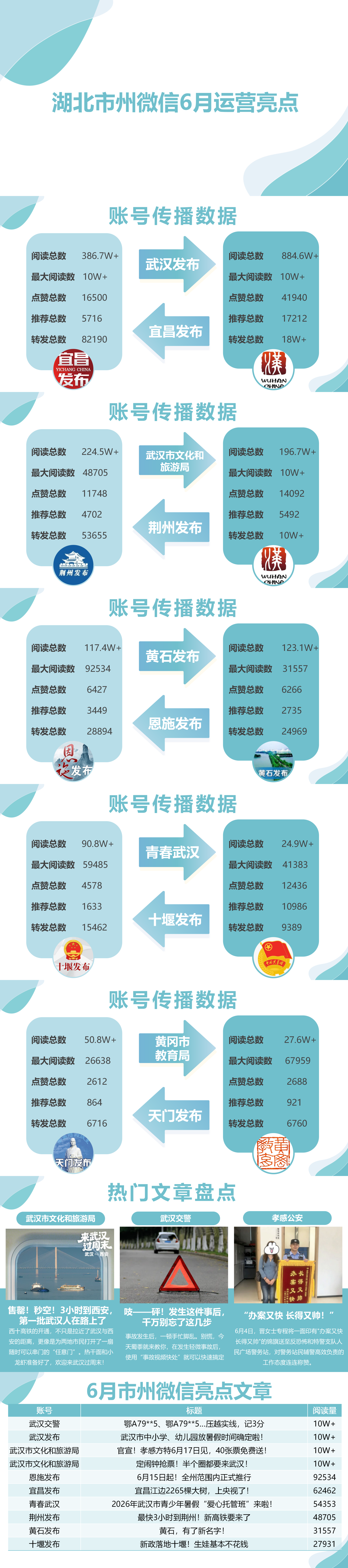 6月市州微信海报_01.png.png