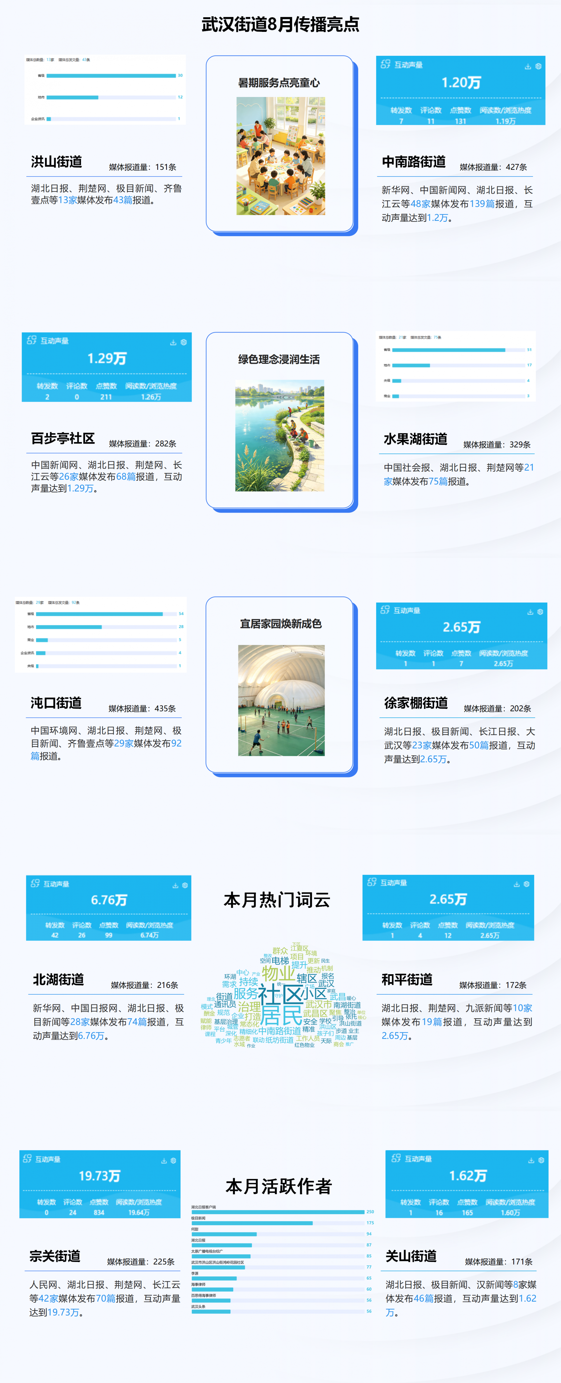 视频制作模板 - 横版_01(2).png.png