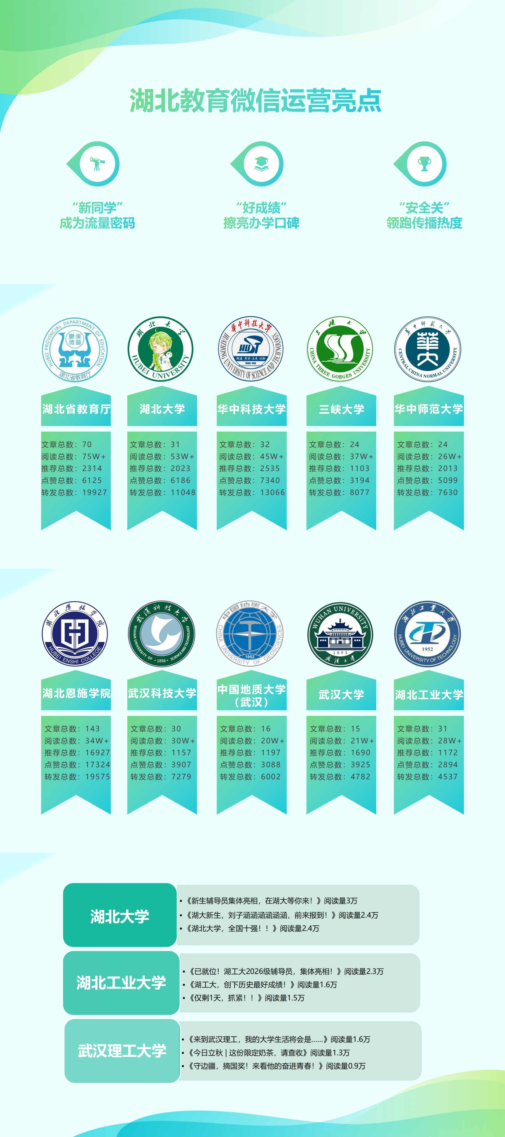 湖北教育微信8月（总图）_01(1).png.png