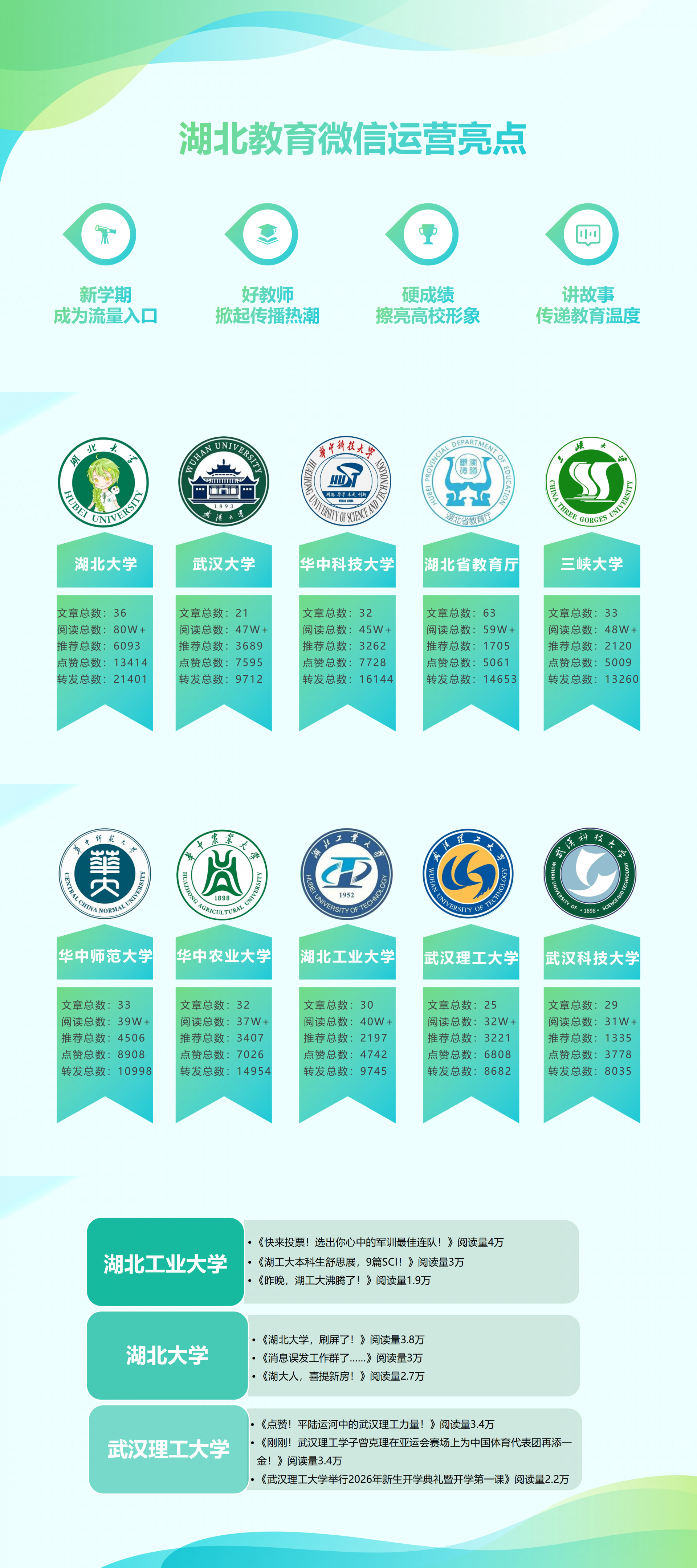 湖北教育微信9月（总图）_01(1).png.png
