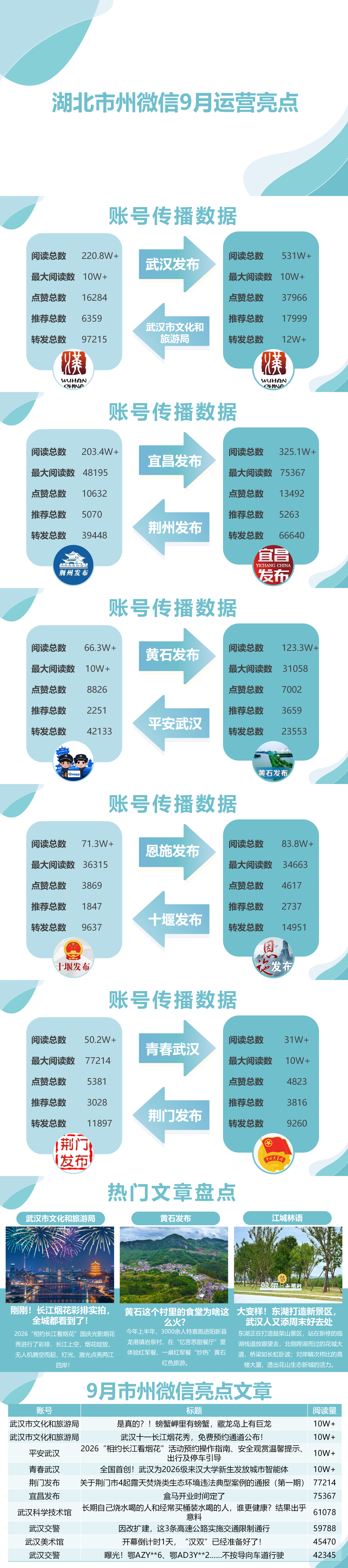 9月市州微信海报_01.png.png